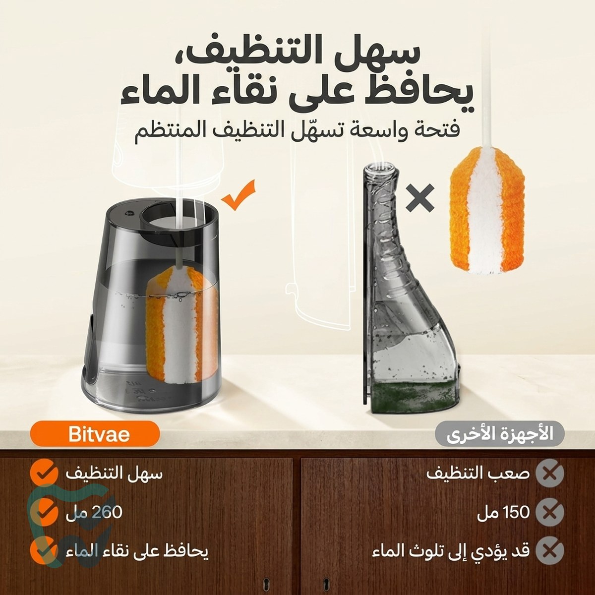خيط مائي لاسلكي – Bitvae (C1/C5/C6)